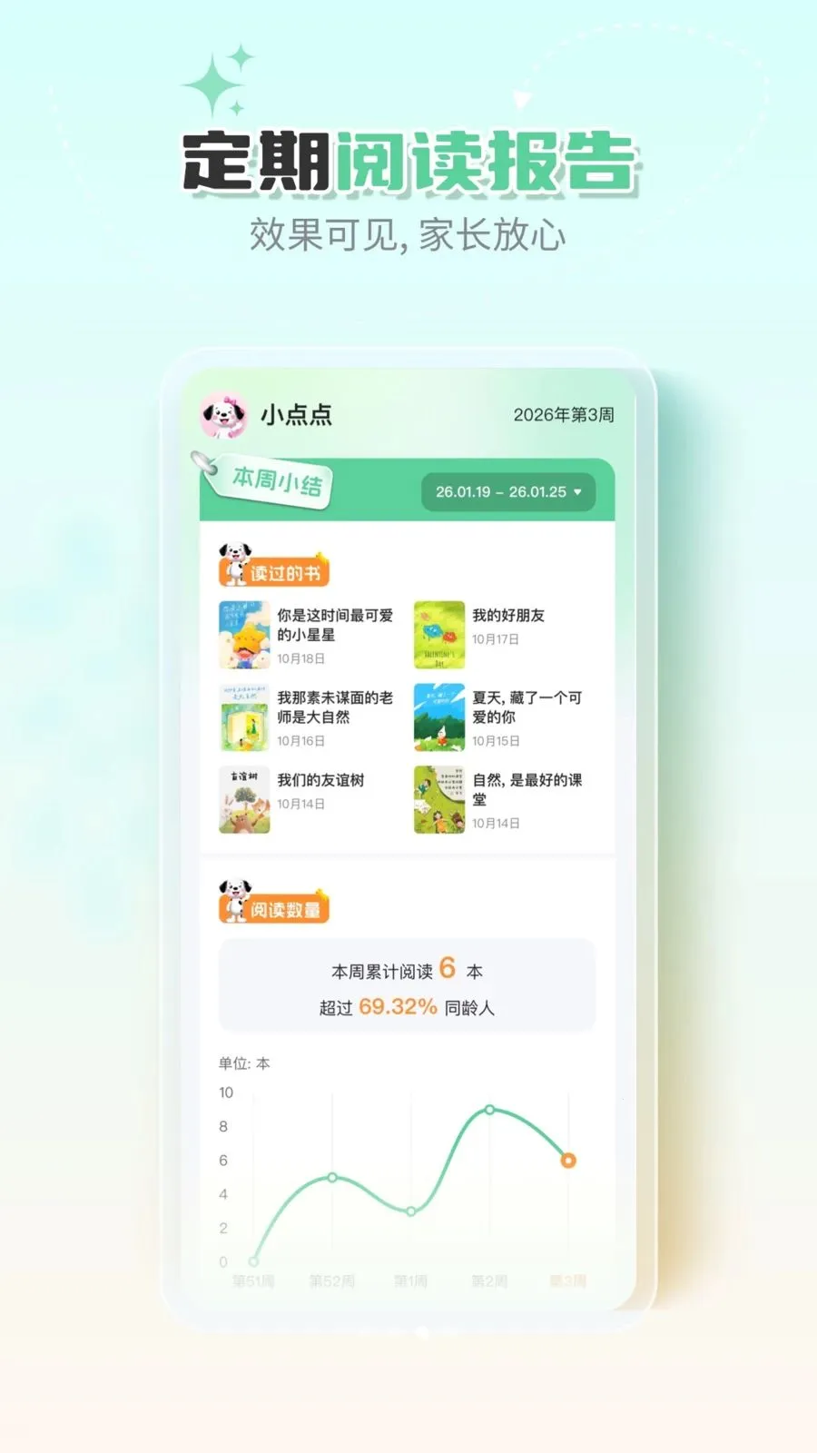 �ߵ�汾(��ͯ�汾�Ķ�)v1.0.0 ��Ѱ�