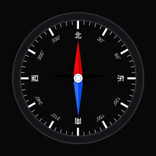 ��ѷ�ˮָ����(��λ��������)v1.0.0 �ٷ�����