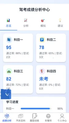 �ݿ��ٹ����ְ�׿���ֻ���v1.0.1 ��Ѱ�