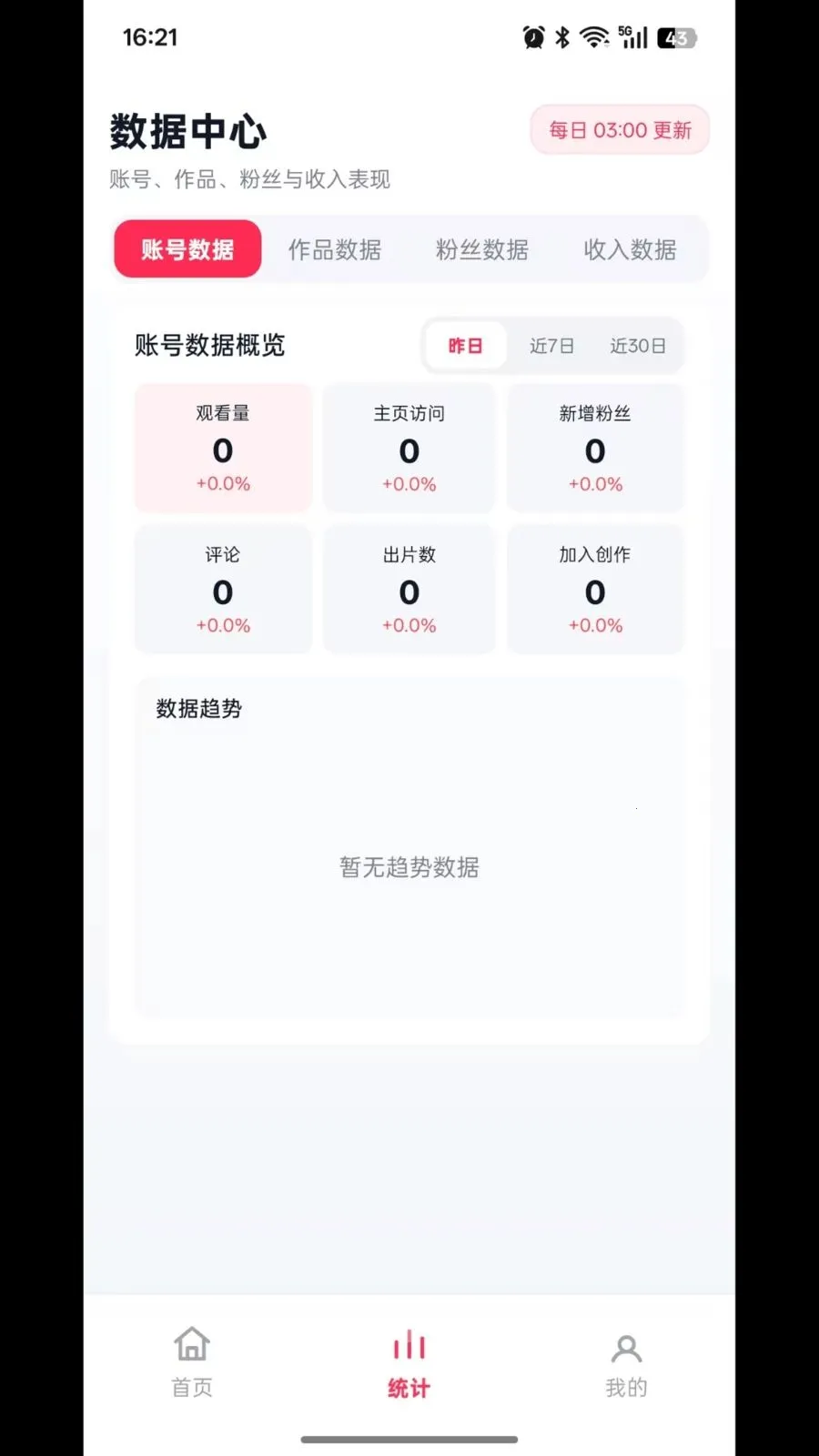���ִ�Ƭģ�崴�����������ֻ���v1.1.0 ��Ѱ�